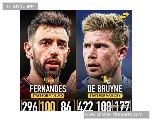 曼联旧将直言球队与曼城实力差距明显应以争四为现实目标