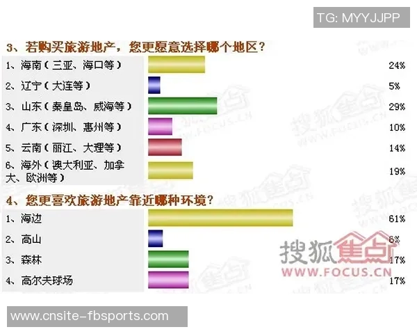 斯普利特谈杨瀚森进步的四大关键因素与培养良好环境的决心