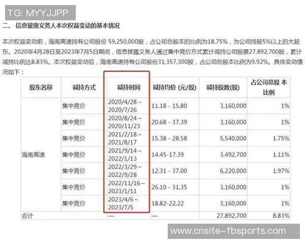 博主揭杨希加盟深圳内幕称经纪公司操作方式令人难以接受 博主揭杨希加盟深圳内幕称经纪公司操作方式令人难以接受